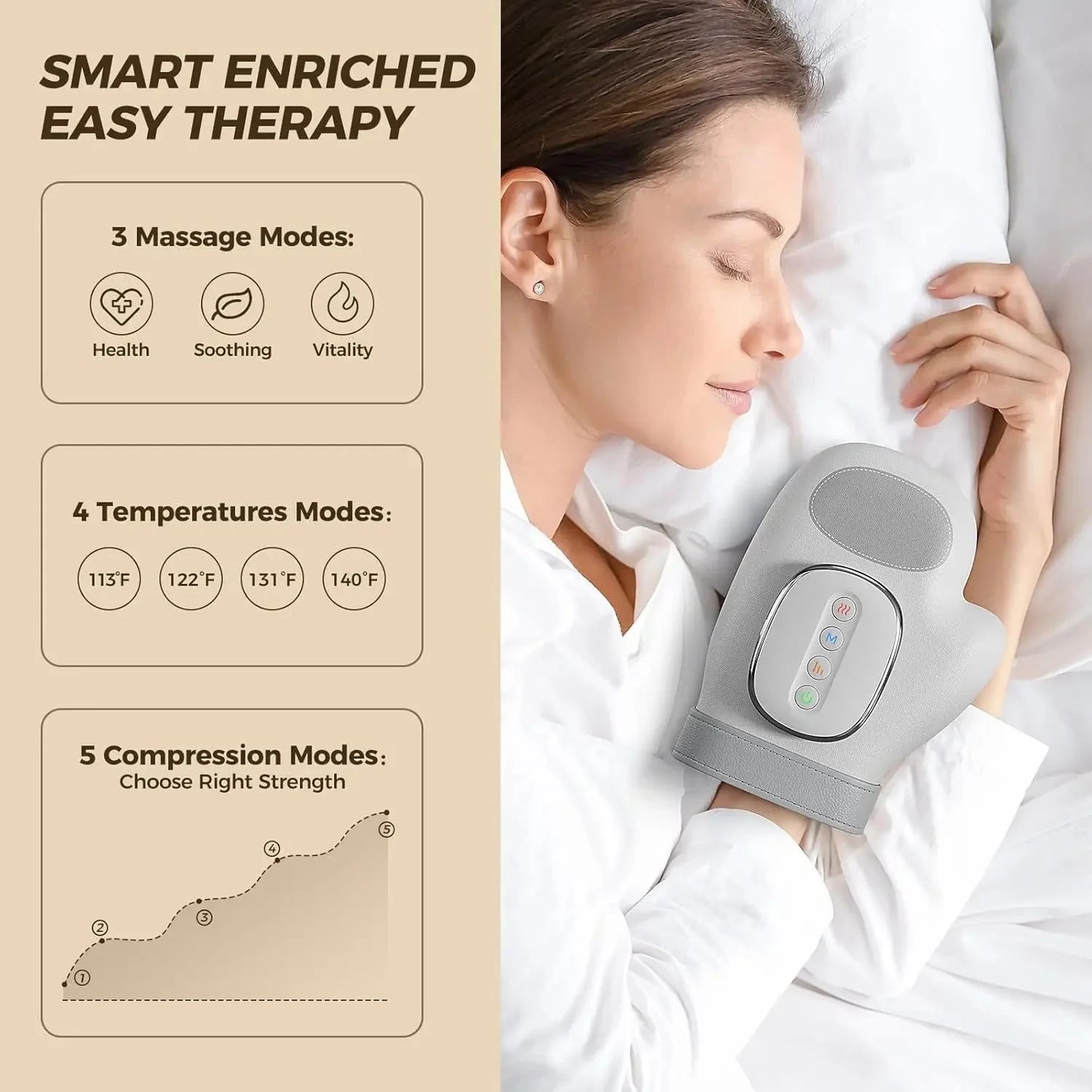 GixBoxx™ - Hand Massager Machine