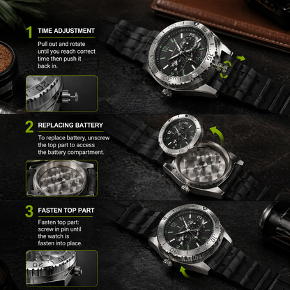 GixxBox™ - GrindTime Pro Watch