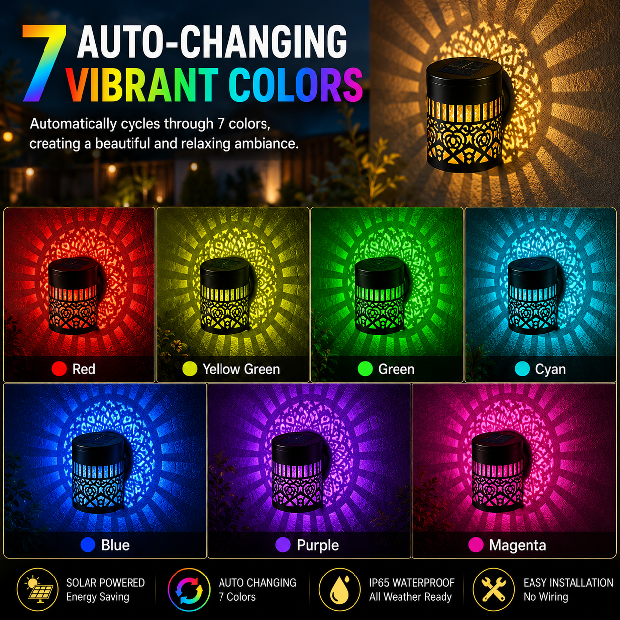 GixxBox™ Solar Mandala Projection Light