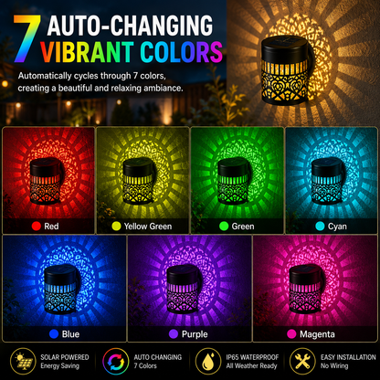 GixxBox™ Solar Mandala Projection Light